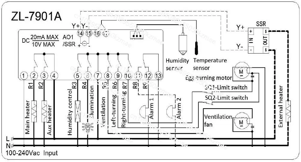 Pid Multi-Function …