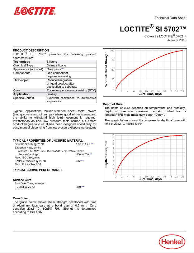 LOCTITE SI 5702-Mastic plat, 50ml, transparent, durabilité, huile, eau
