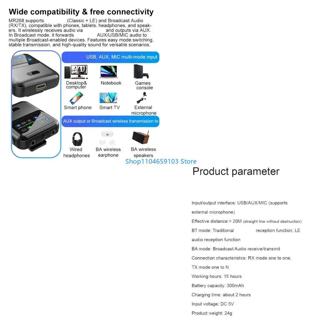 Transmitter Receive… - image