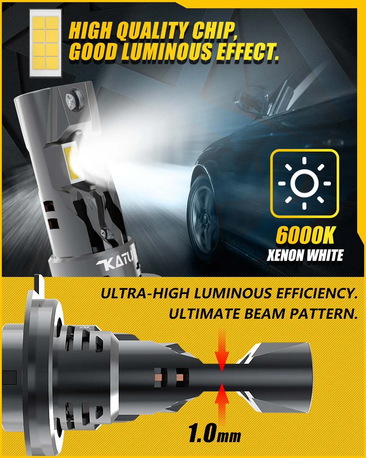 كاتور 2x H7 قاعدة المقبس نوع LED أضواء رئيس مصباح المصباح 20000LM سيارة LED 6000K الأبيض لرينو كليو 2 2003 ~ 2023