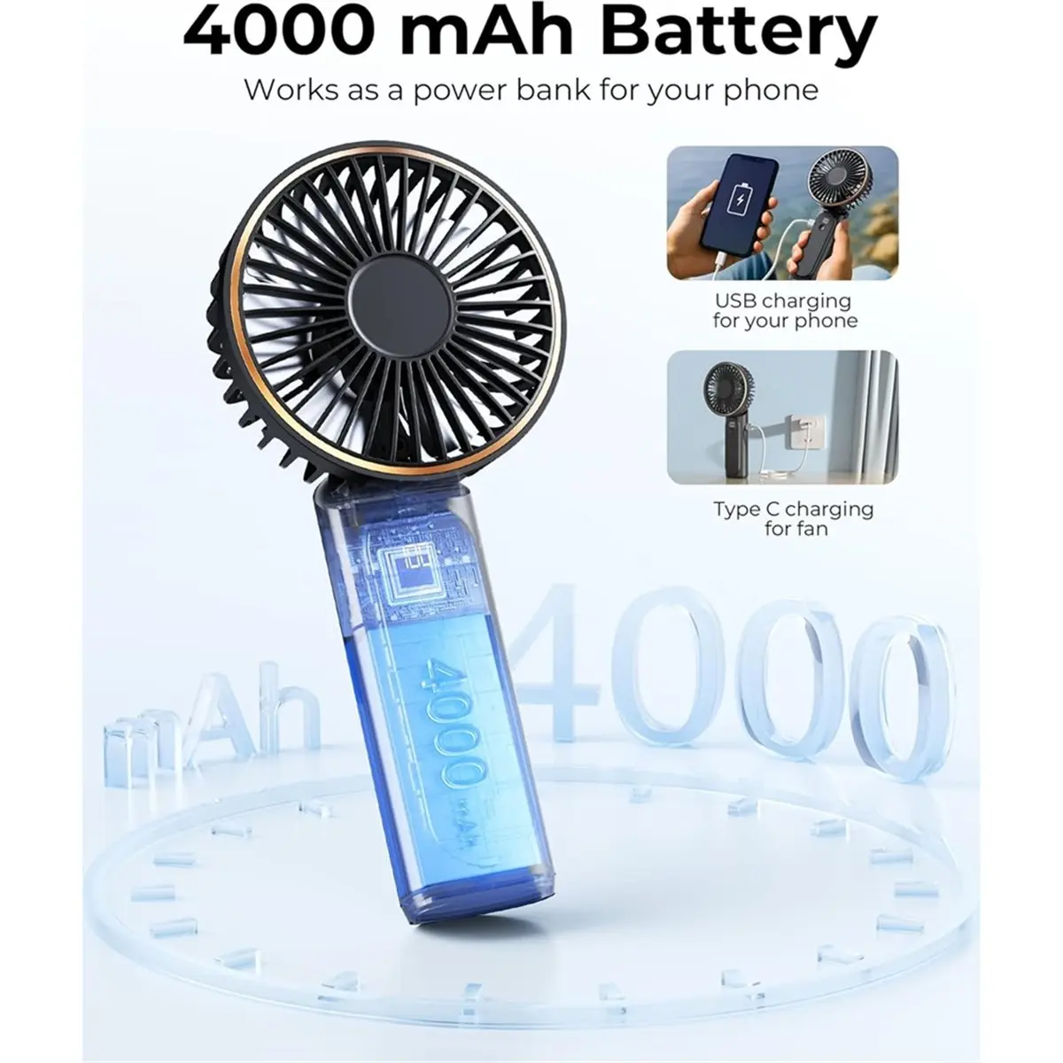 (A02R] Portable Handheld Fan, Portable Fan Rechargeable, 4000mAh, 180° Adjustable, 6 Speed Wind, Display Electricity in Time