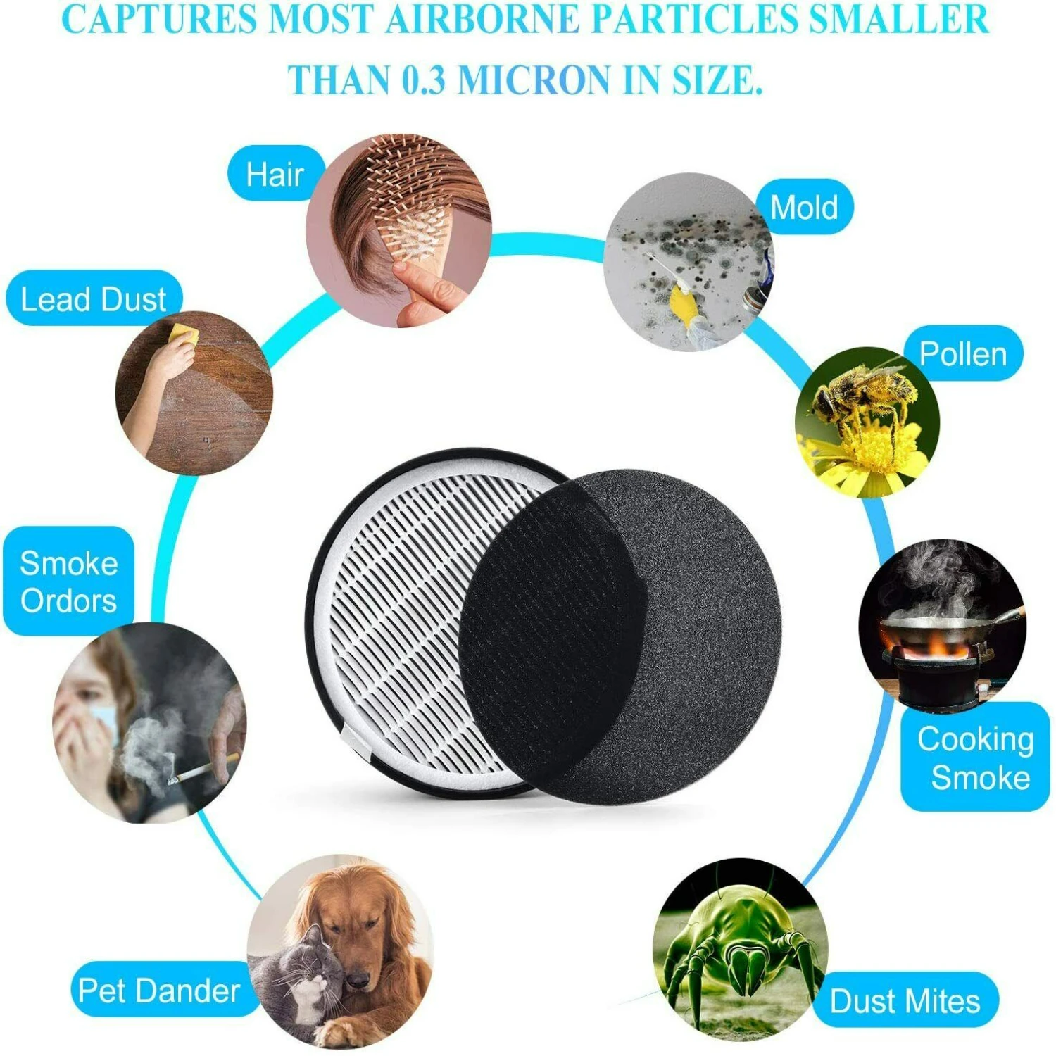 ell-being. Upgrade your air purifier filters now to ensure optimal performance and maximum efficiency. Enjoy cleaner, fresher ai