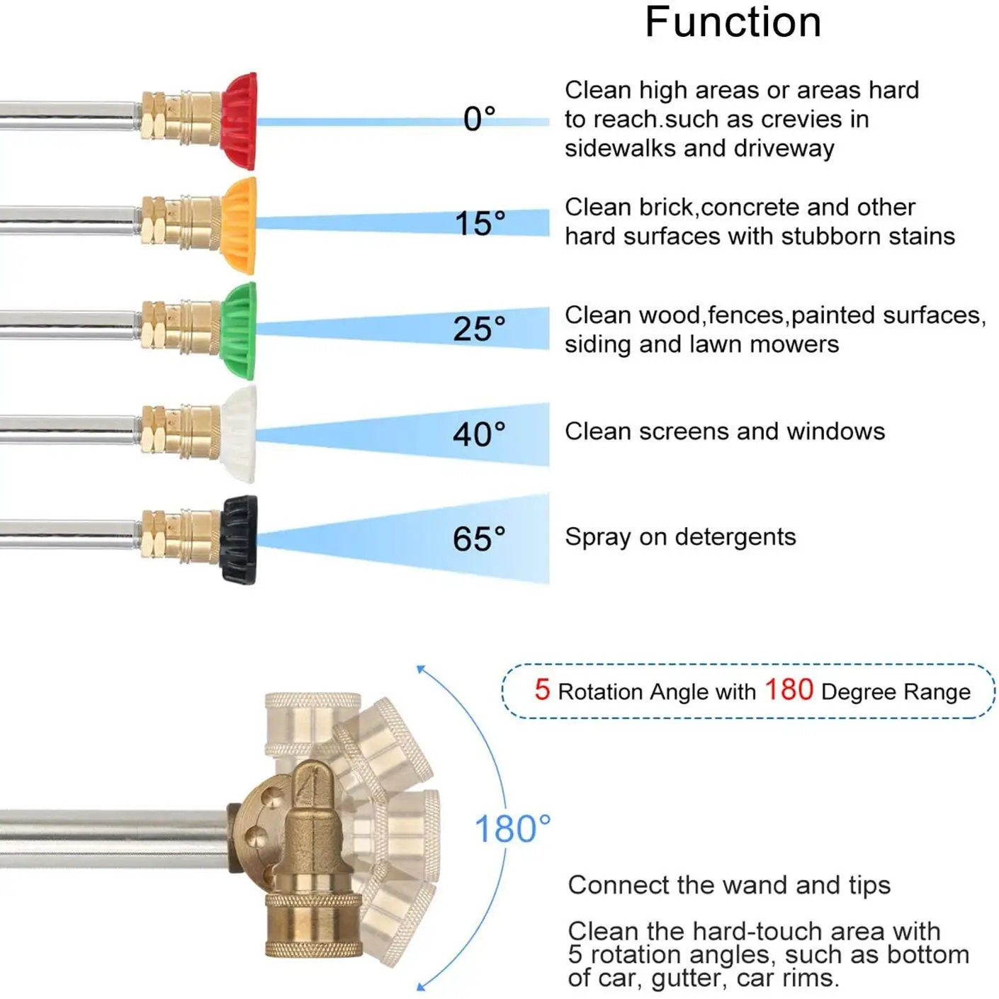 Pressure Washer Extension Wand With180 Degree Pivoting Coupler Adapter And 5 Angle Quick Connect Nozzles