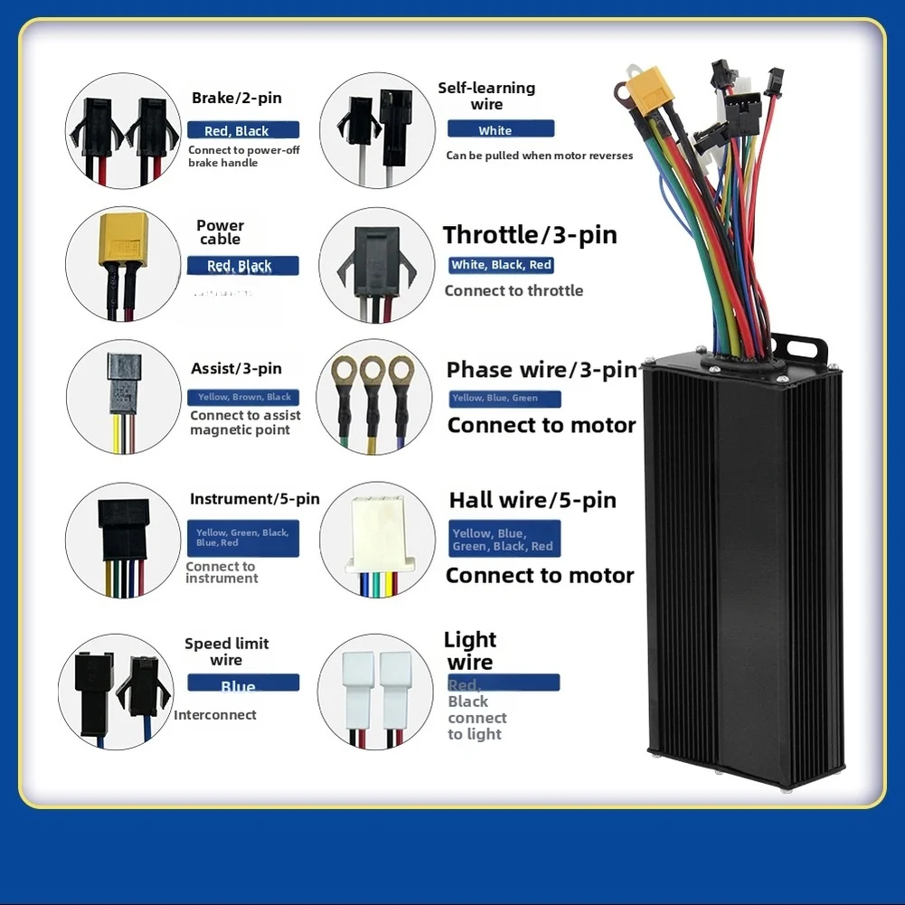 40A Brushless E-Bike Controller Sine Wave Technology Self-Learning Direction Adjustment Hall and Non-Hall Compatible