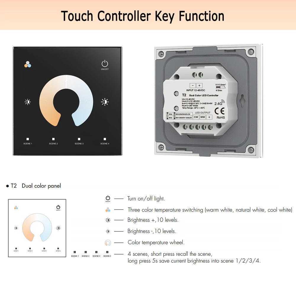 Kit 10M 20M COB CCT LED Strip 24V Flexible High Density Dimmable Room Light Touch Panel Remote Controller Dual White 2700K-6500K