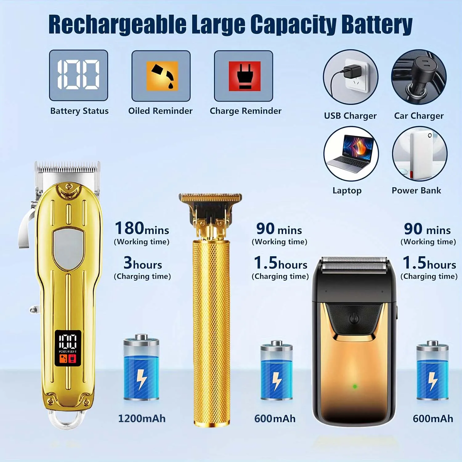 Professional Hair Clipper and Trimmer Set Men Electric Razor Shavers Beard Trim… - Image 3