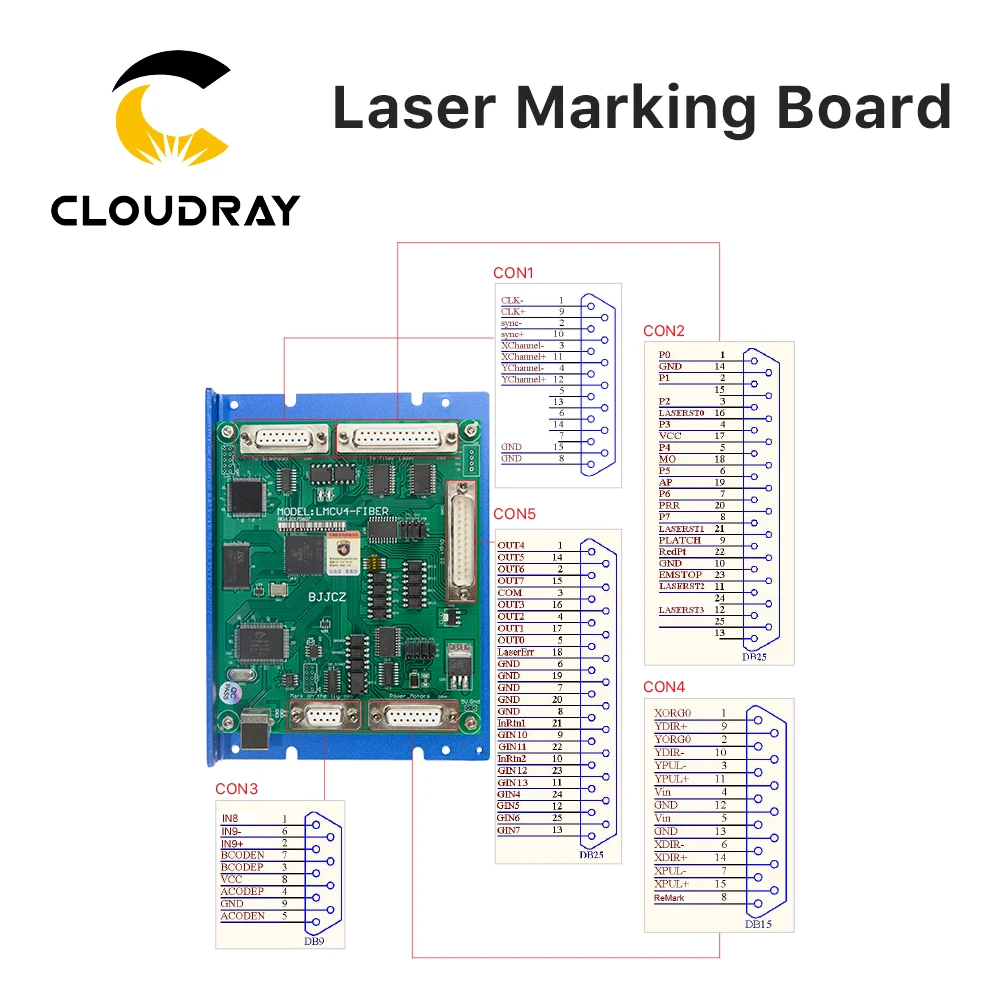 Imagem -06 - Máquina de Marcação a Laser Cloudray Jcz Cartão Controlador Fblmcb-v4 Szlmcb-v4 Spilmcb-v4 para Fibra Máquina de Marcação Co2