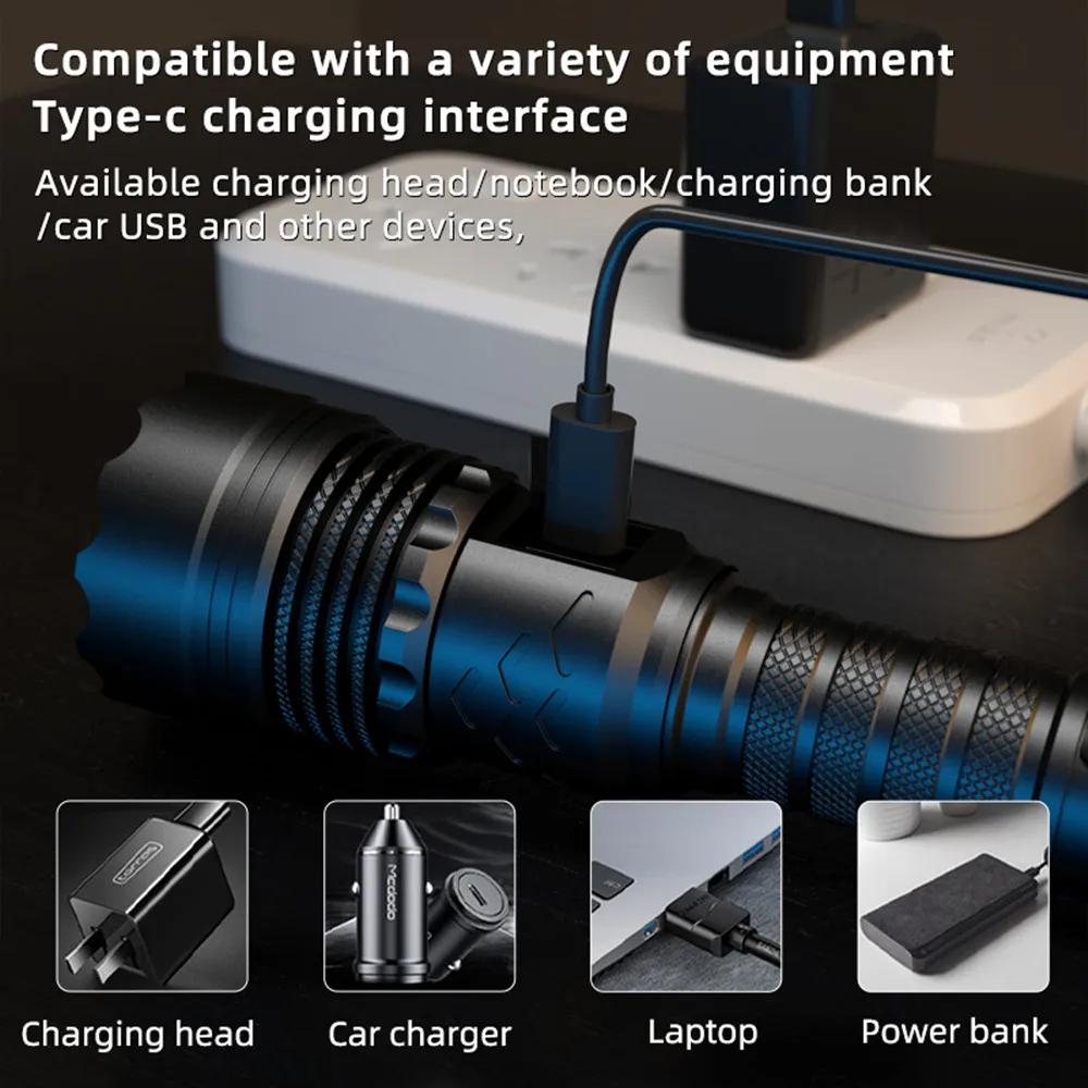 High Power Long Range Flashlight Aluminum Alloy Zoom 21700 Rechargeable Battery Type-c Charging Outdoort Camping Torch