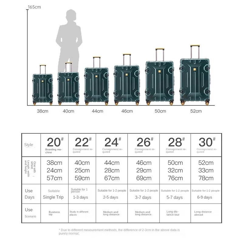 2024 남성용 알루미늄 프레임 트롤리, 여행용 잠금 박스, 세련되고 내구성 있는 수하물 스피너 휠, 신제품