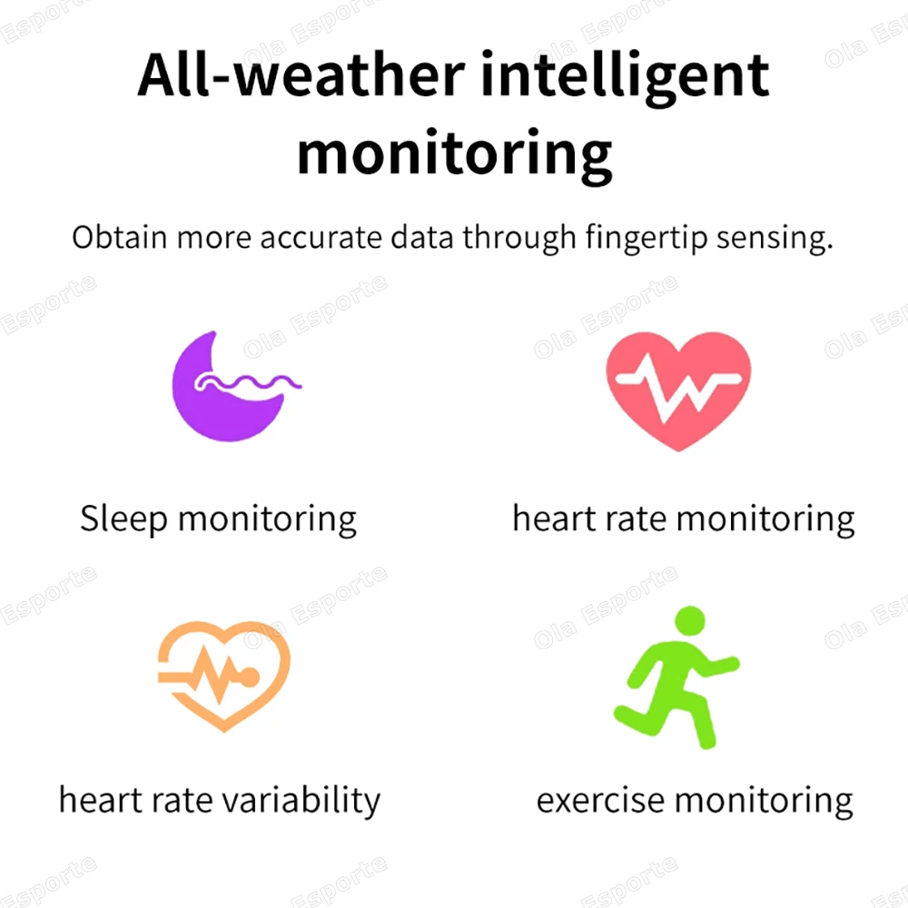 2025 neue Smart Ring Dame Herzfrequenz Schlaf Gesundheit Monitor Menstruationszyklus erkennung IP68 Wasserdicht Mode Sport Ringe Frauen Männer
