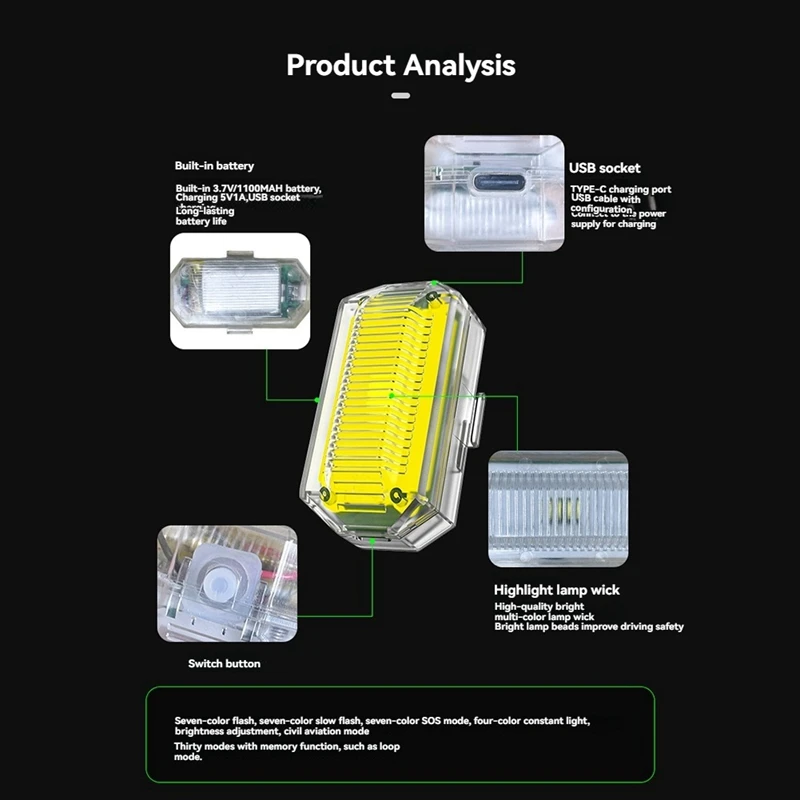 Luce stroboscopica per drone a LED wireless al dettaglio per moto, auto, bici, telecomando 2.4G, spia flash, luce di segnalazione
