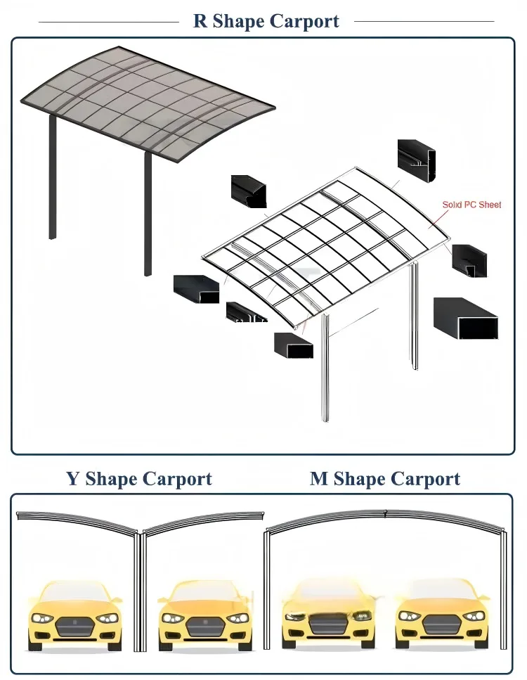 Any Size Custom Aluminum Carport With Polycarbonate Roof Heavy Load Waterproof UV Resistant Outdoor Parking Gazebo view 5