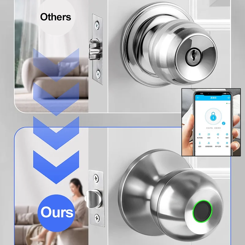 Intelligent Knob Locks Biometric Fingerprint Sensor Tuya APP Remote Digital lockl Smart Door Knob Locks Apartment Bedrooms