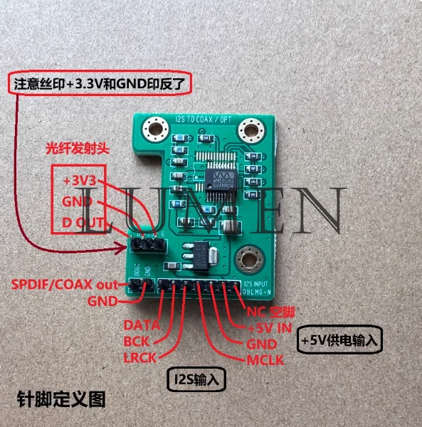 I2S to SPDIF I2S to Coaxial