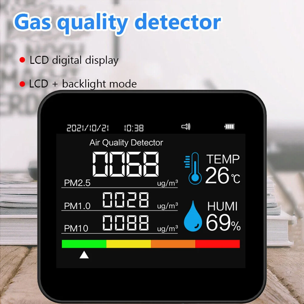 Innovative Monitor Displays Real Time Data on Multiple Indoor Environment Parameters Including Humidity Control