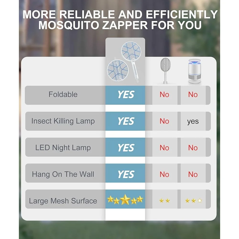 電気バグザッパーラケット折りたたみ式蚊キラー3500ボルトポータブル屋内屋外ハエたたきUSB充電インジケーター付き