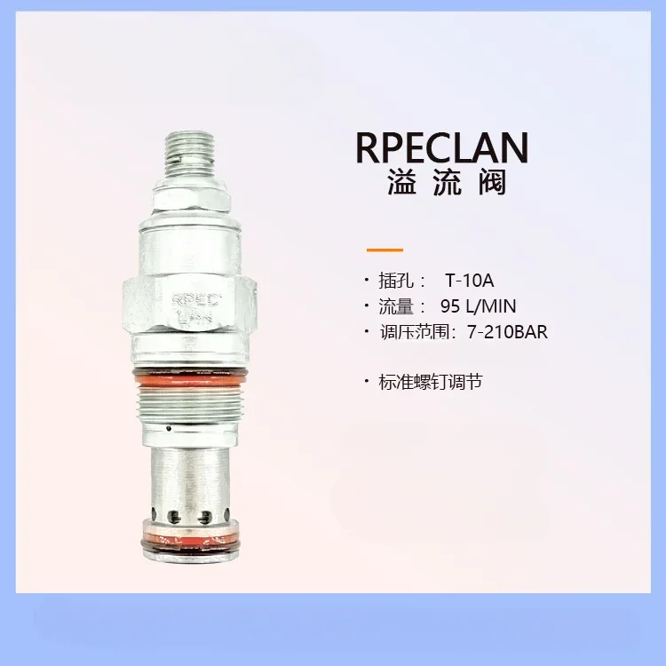 Overflow Valve RPECLAN Pressure Control Valve RP * * Series