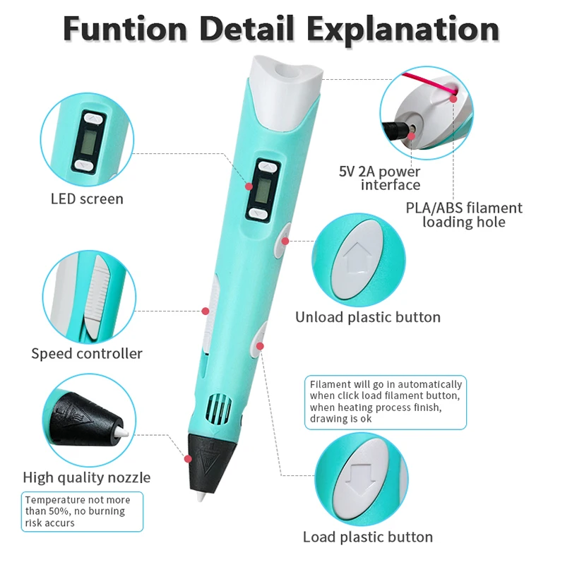 Bolígrafo de impresión 3D con filamento PLA de 1,75mm para niños, Pluma de impresión de dibujo 3D, regalo de cumpleaños y Navidad