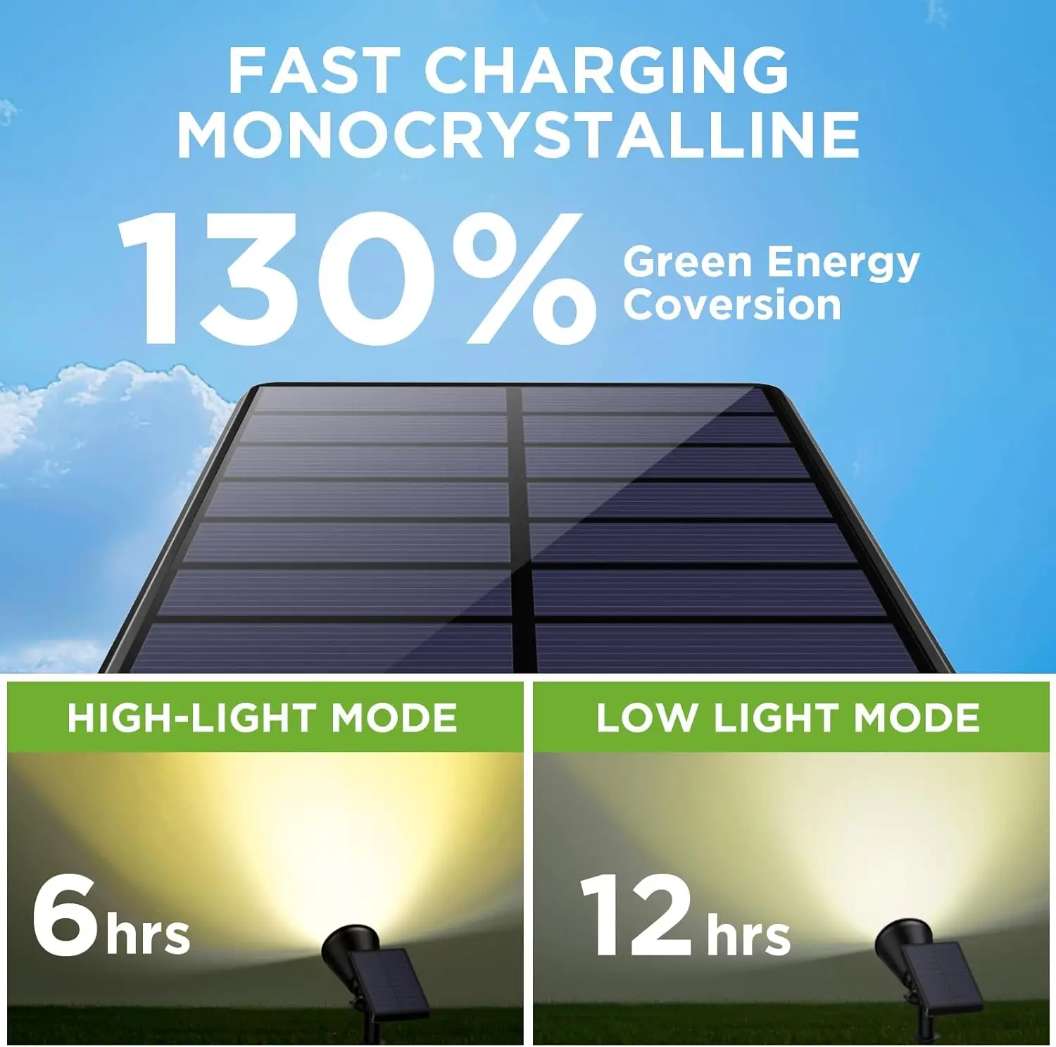 Wasserdichte Solar-Gartenleuchten für den Außenbereich, 6er-Pack warmweiße automatische Ein-/Ausschalten-Wandstrahler für den Weg