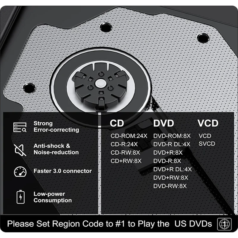 DVD Drive eksternal USB3.0 CD-ROM, pembakar portabel antarmuka ganda tipe-c USB CD DVD untuk Laptop PC