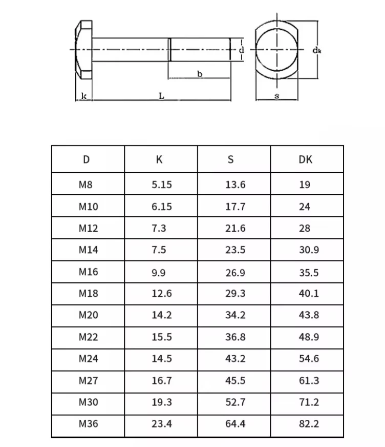 Carbon Steel Grade 8.8 T Bolt T Screw M8 M10 M12 Square Bolts T- Screw Chute T-bolt T Shape Type Rectangle Hammer Bolt
