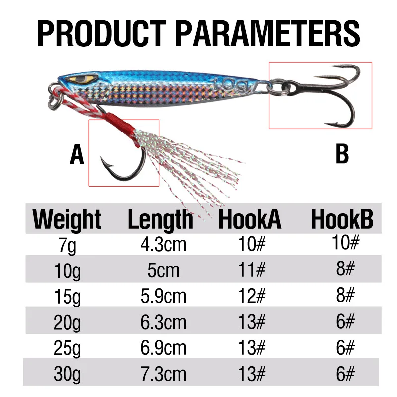 Metal Jig Japón 2026 – Señuelo fundido para jigging de lubina