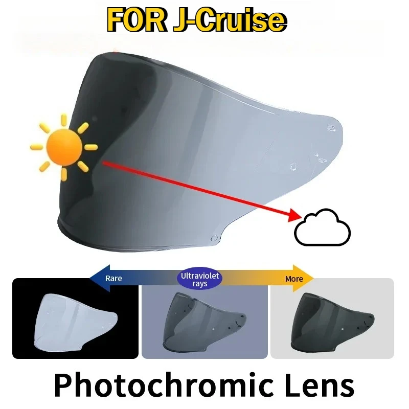 Bouclier facial sensible à la lumière pour casque SHOEI J-Cruise J-Force 4 CJ-2, compatible avec les casques de moto intégraux et à visage ouvert