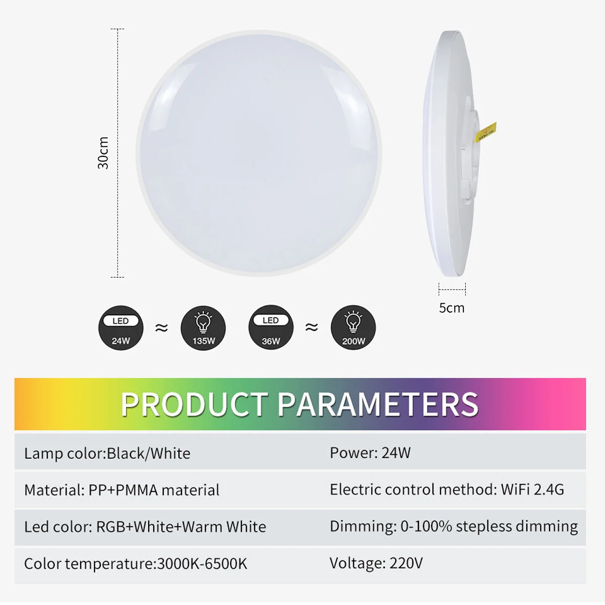 Smart LED Ceiling Light RGB Bluetooth Ultra-thin Flat Panel Home Decor Night Lamp Ambient Living Room Works With Alexa Art LED