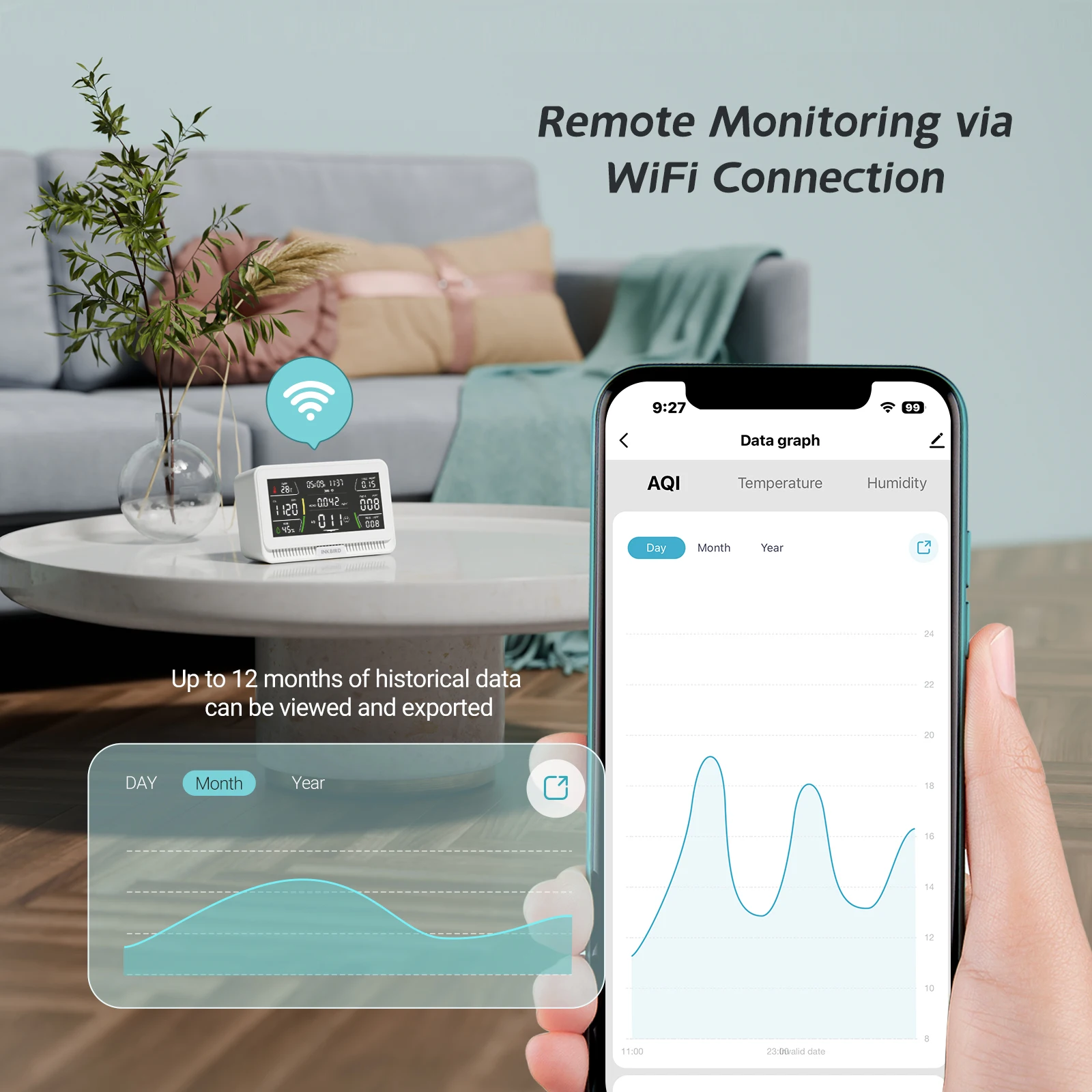Inkbird 10-in-1 wifi Luftqualität tester co2 tvoc hcho aqi pm2.5 pm10 Temperatur Luft feuchtigkeit Zeit Datum Luftqualität monitor