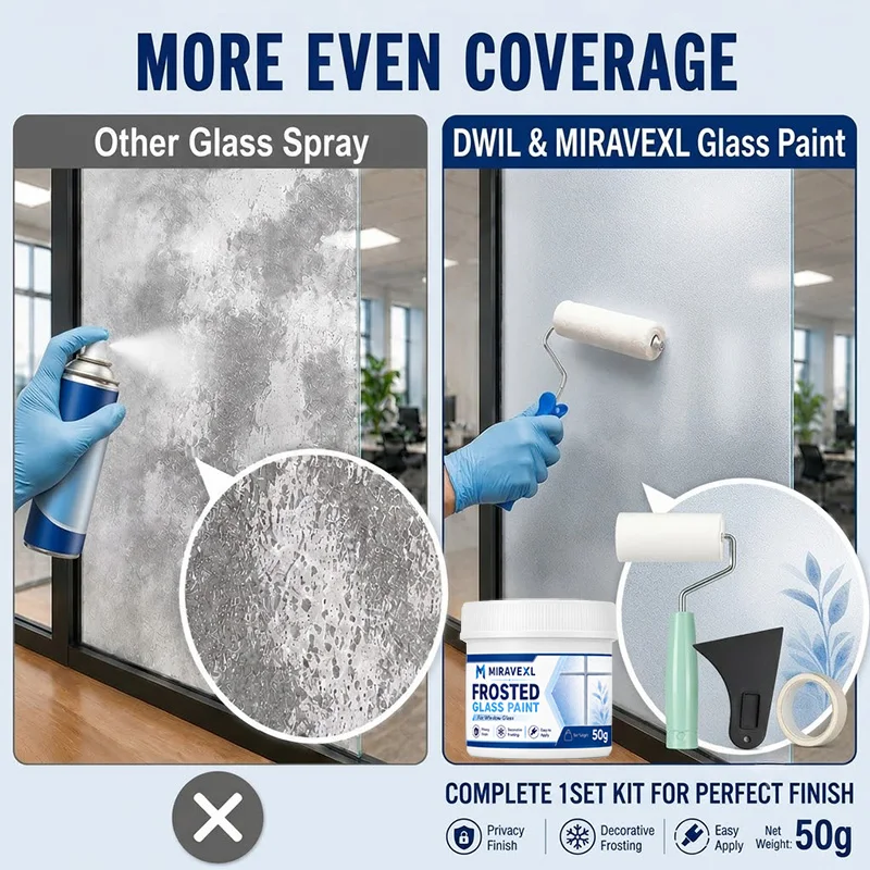 Frosted Glass Paint Kit,Roller+Scraper+Tape,Water-Based Opaque Window Frost Coating,Bathroom Privacy Anti-UV Anti-Glare Paint