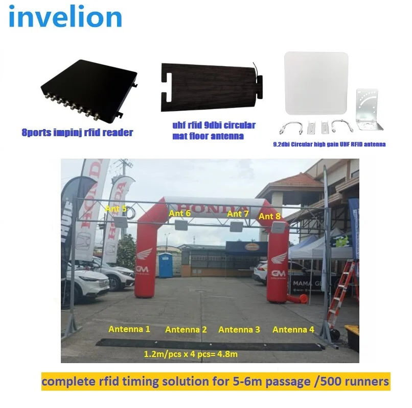 Imagem -03 - Esportes da Maratona Que Cronometram 865868mhz 902-928mhz Cercam a Terra 1200*500*40 mm da Frequência Ultraelevada do Rfid da Antena Compatível com o Leitor do Velocidadeway de Impinj os