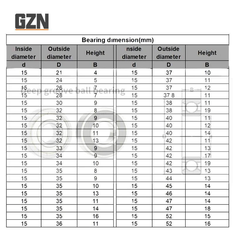 1PCS Inner diameter 15mm non-standard deep groove ball bearing Outer diameter 21 24 26 28 30 32 33 34 35 36 37 38 40 42 43 45 46