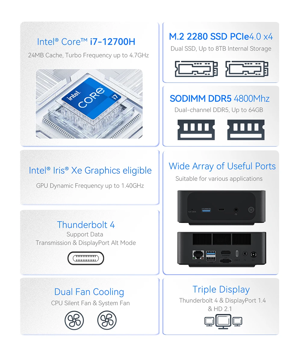 Beelink SEi12 Max Mini PC Intel i7 12700H 32GB DDR4 500GB SSD Supports 4K@60Hz WiFi6 BT5.2 HTPC Desktop Computer SEi