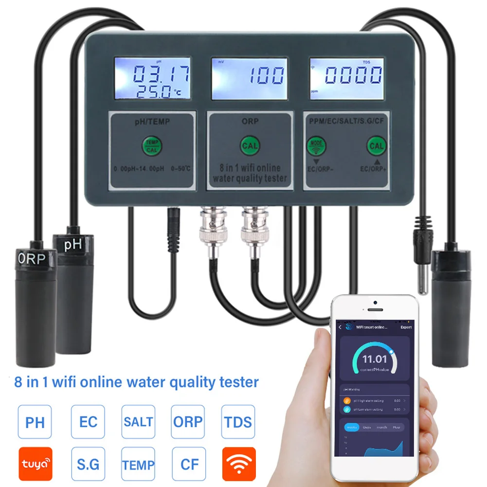 

WiFi Tuya Smart PH ORP/TDS/EC/SALT/S. G/TEMP/CF Monitor Meter Online Aquarium Water Quality Tester Data Logger Controller EUPlug