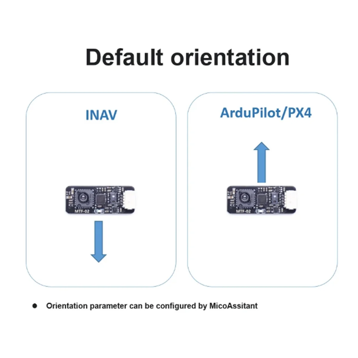 OPTICAL FLOW and LIDAR SENSOR MTF-02 Compatible with for Ardupilo / PX4/ INAV