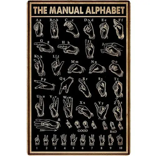 The Manual Alphabet Posters Metal Tin Signs Room Home Club Wall Decor 12x8inches sign