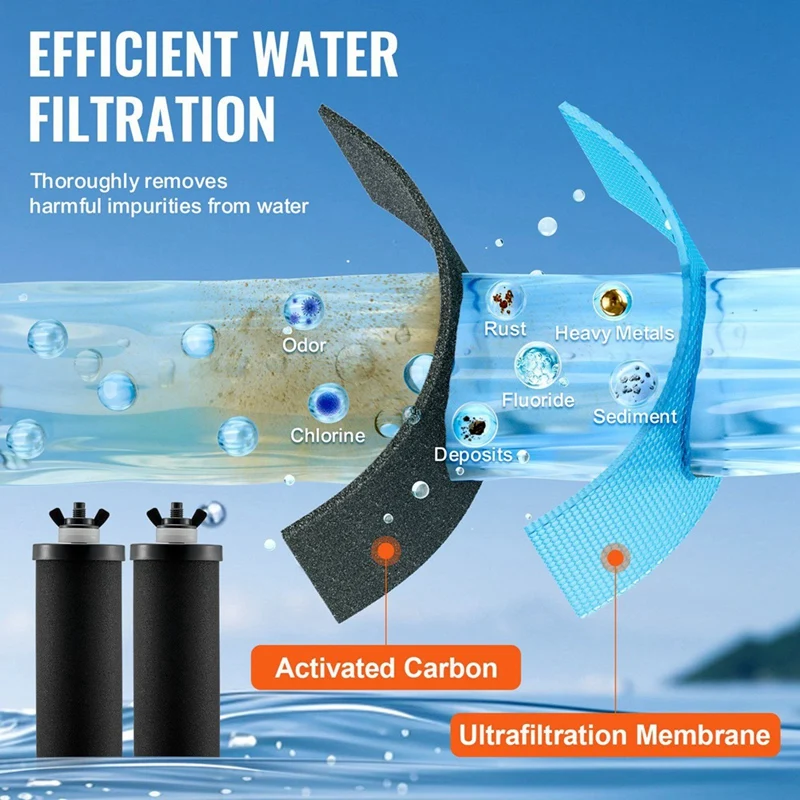 Purification Water Filter Replacement for Filter System 4 Pack