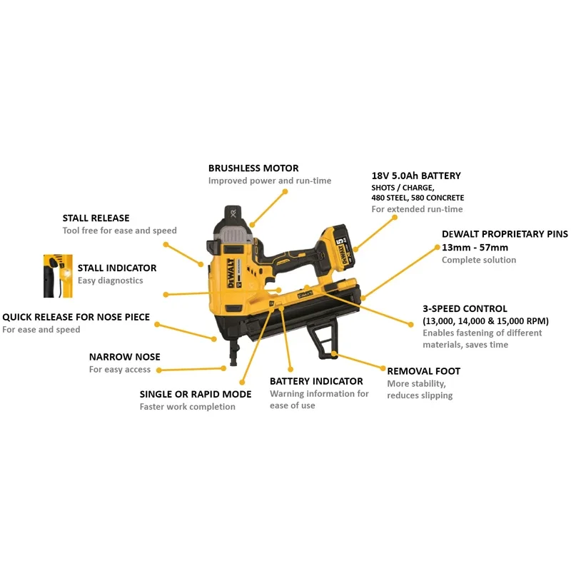 DEWALT DCN890 Brushless Cordless Concrete Nailer 18V Lithium Power Tools Bare Tool