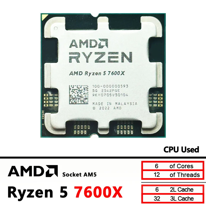 Amd Ryzen 5 7600X U…