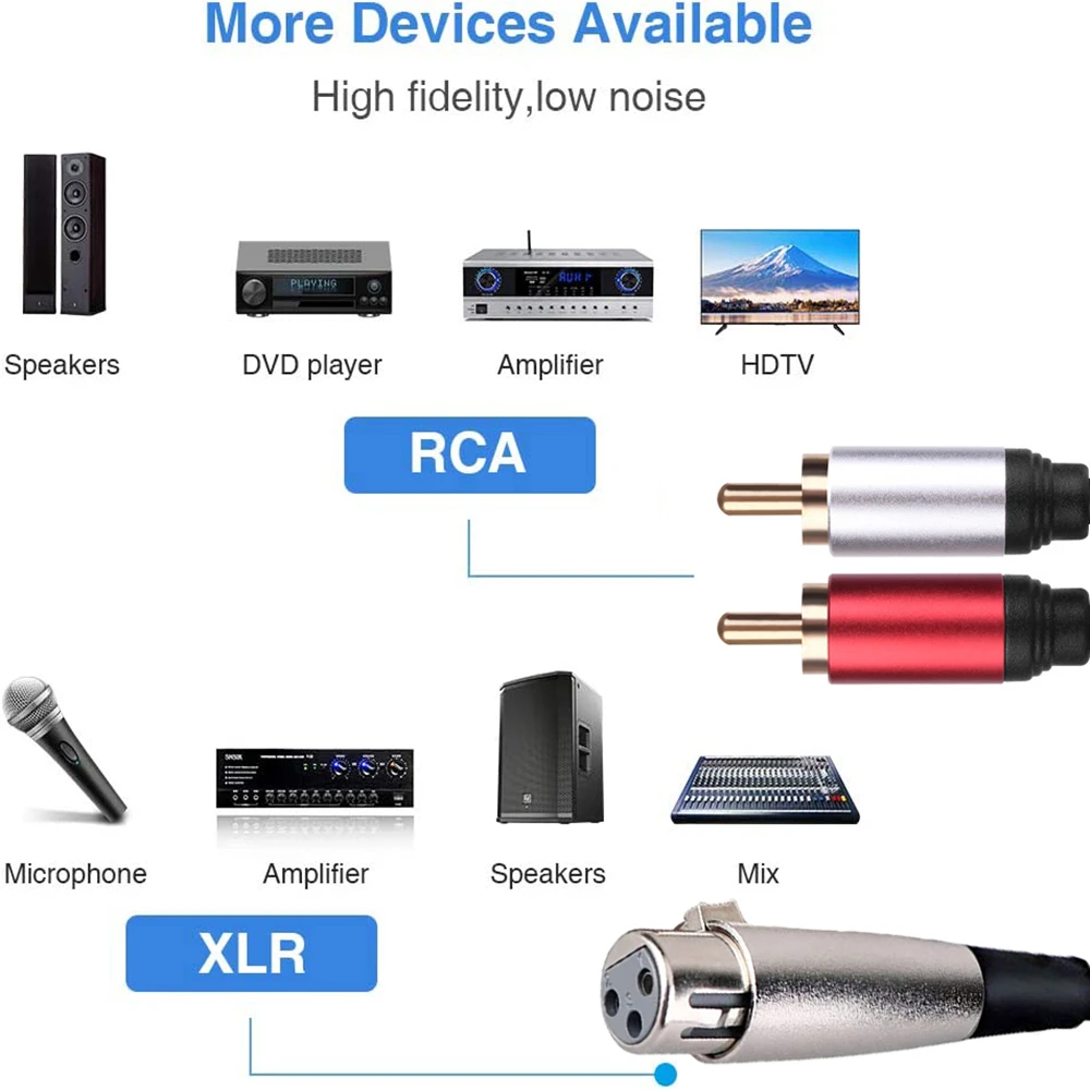 XLR do 2 RCA Y kabel splittera czysty dźwięk transmisja sygnału XLR męski/żeński do podwójnego kabla męskiego RCA 1/2/3M kabel głośnikowy