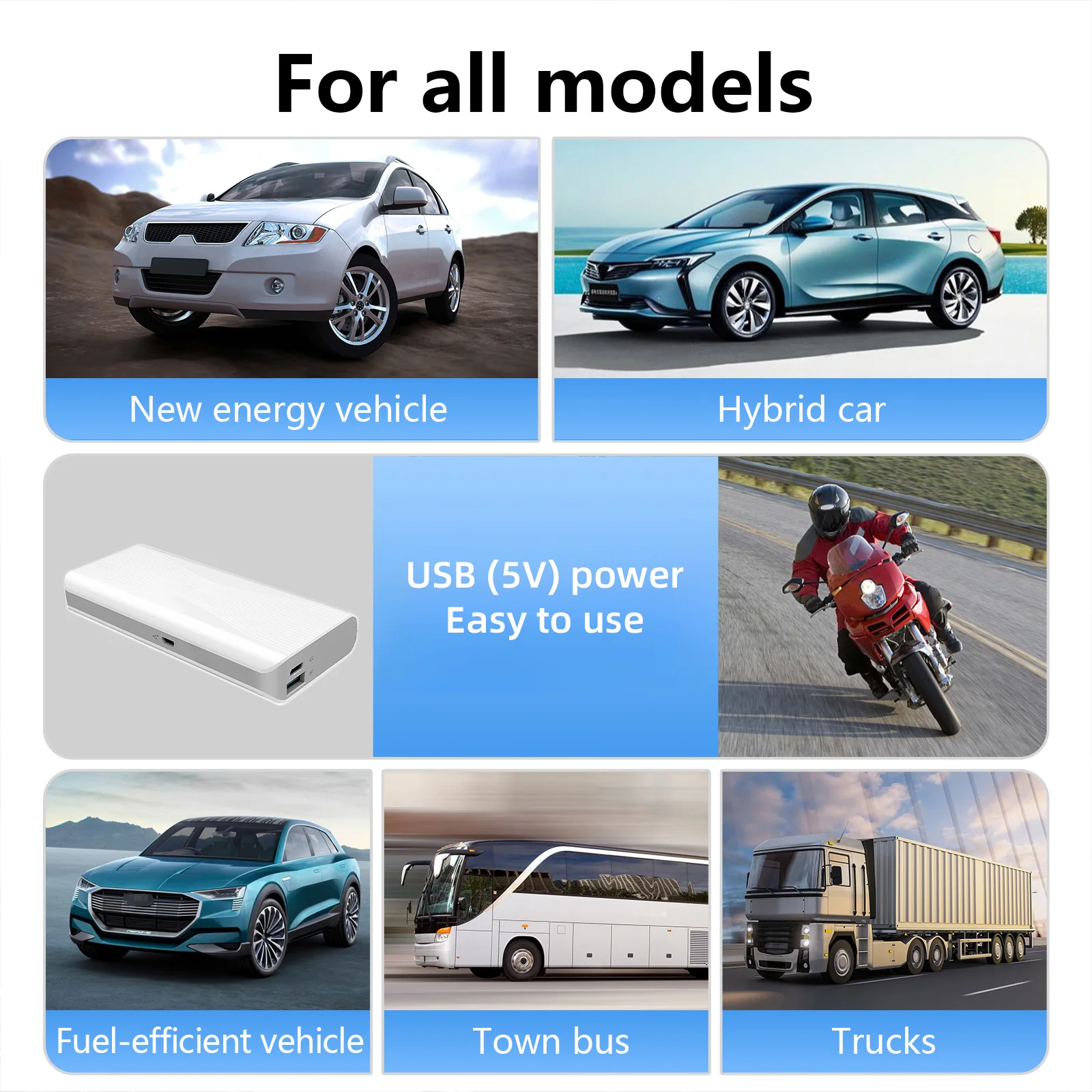 X1 Car HUD Head-up Display GPS Digital Speedometer Universal Big Font for Car Trucks Motorcycle Electronic Accessories