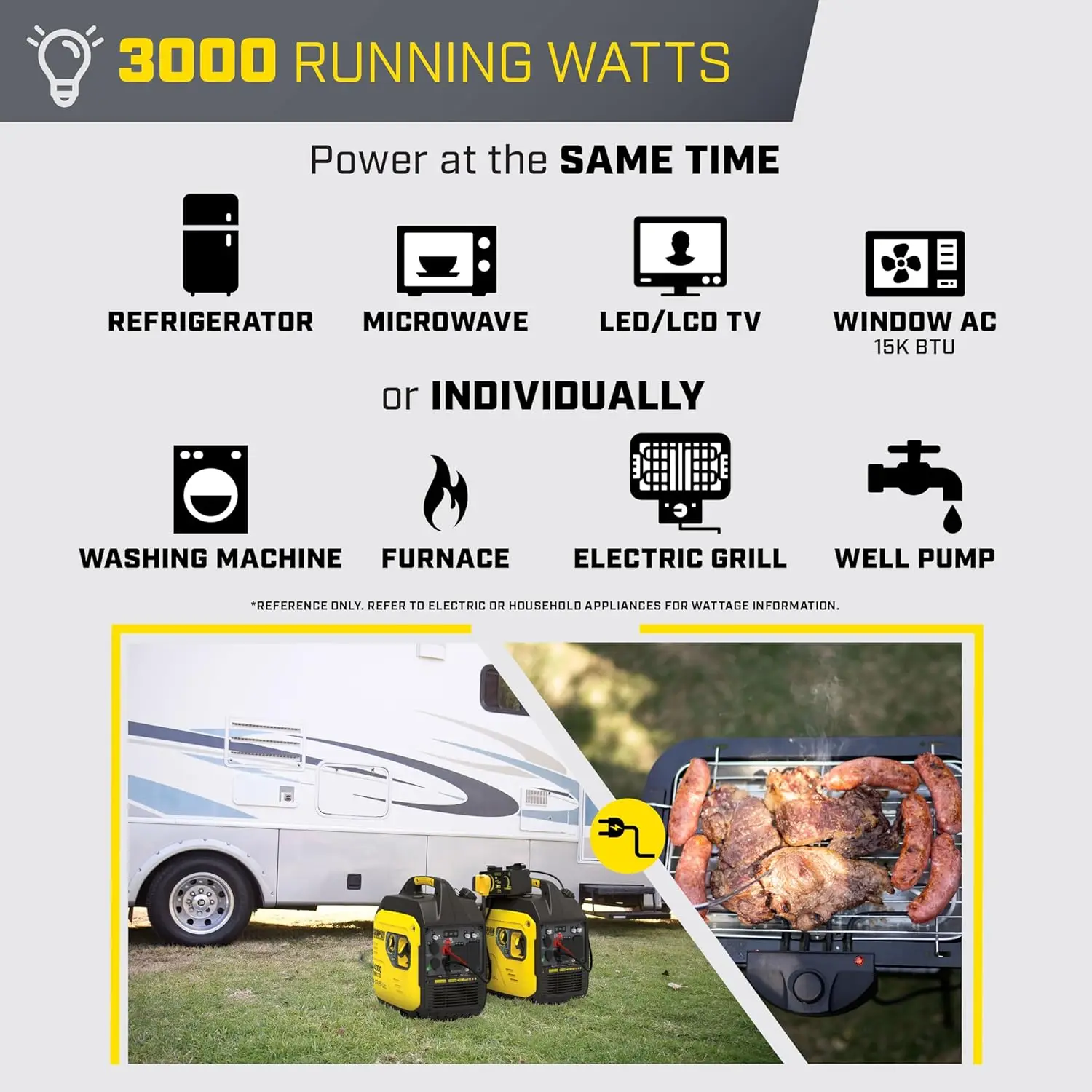 Konfigurowalny generator inwerterowy o mocy 4000 watów, zasilany dwoma rodzajami paliwa, przeznaczony do kamperów, z cichą technologią i zabezpieczeniem przed CO.