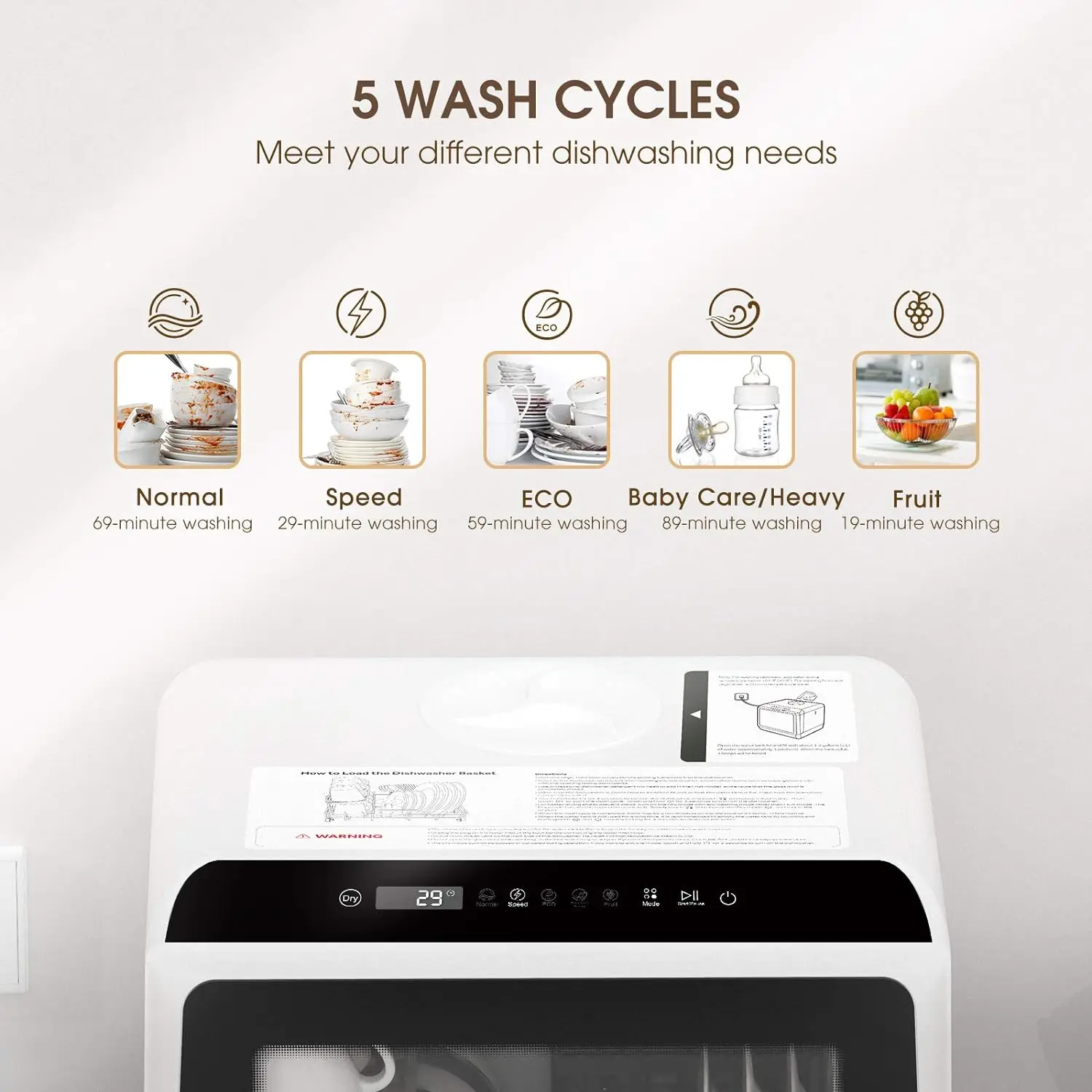 Portable Countertop Dishwashers, Compact Dishwashers with 5 L Built-in Water Tank & Inlet Hose, 5 Washing Programs image 2