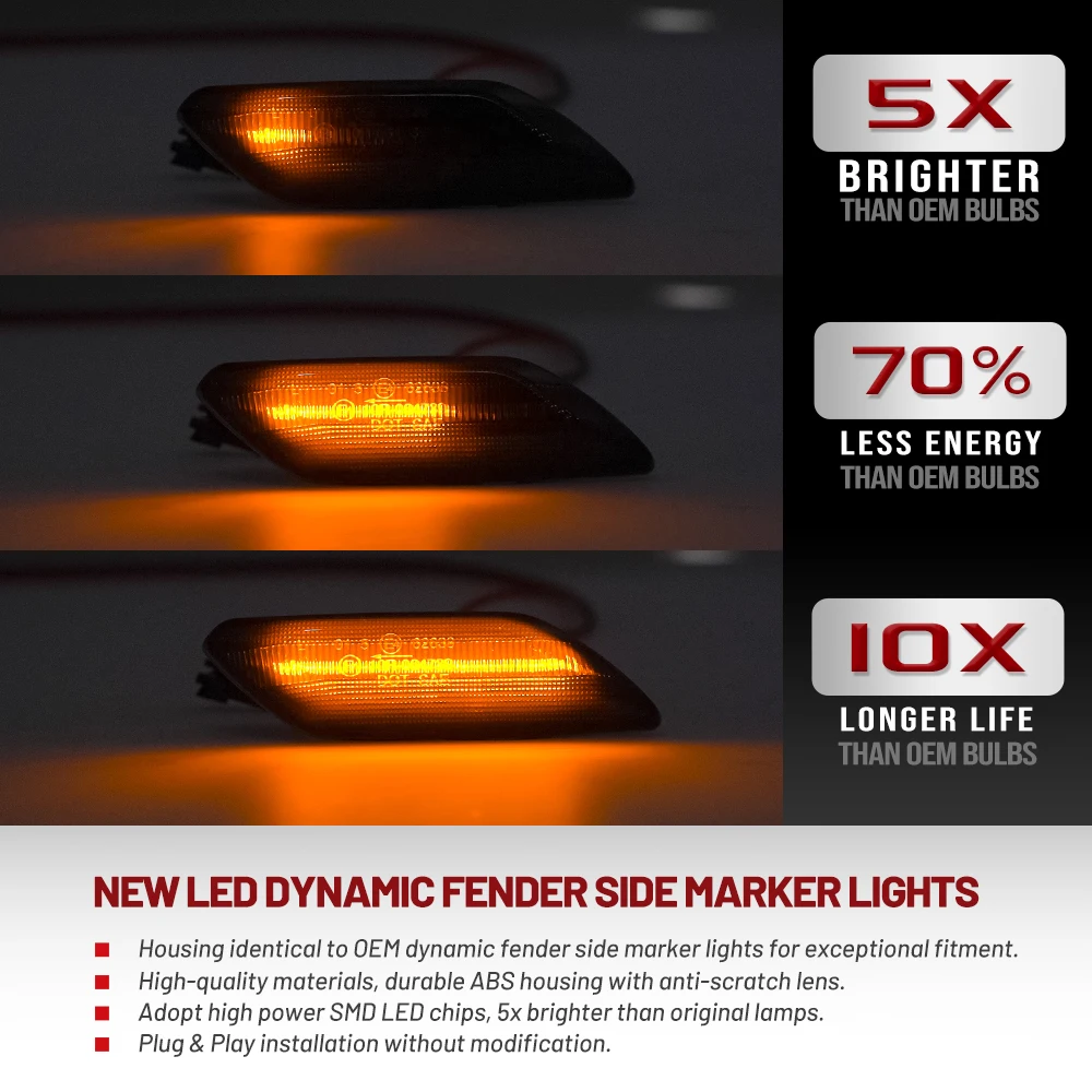 Smoked Sequential Turn Signal Indicators For 2021+ Dacia Sandero Stepway III Logan Jogger Renault Taliant LED Side Marker Lamps