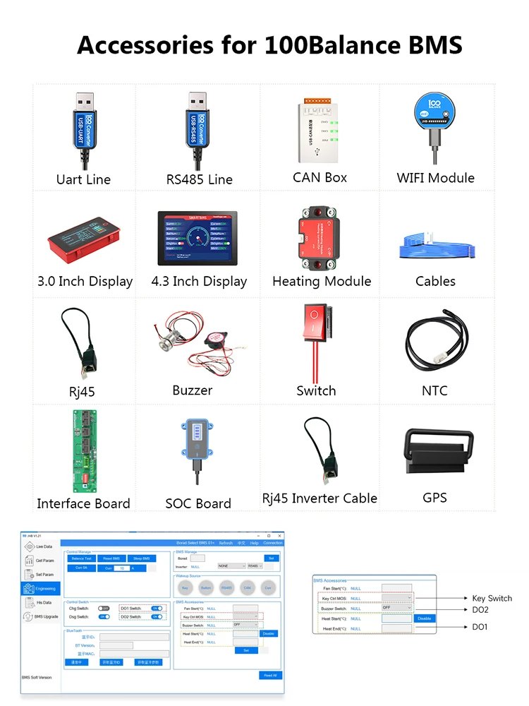 Akcesoria do 100Balance Daly BMS moduł Bluetooth WIFI ekran dotykowy wyświetlacz LCD UART RS485 moduł grzewczy GPS Can Adapter — zdjęcie produktu 7