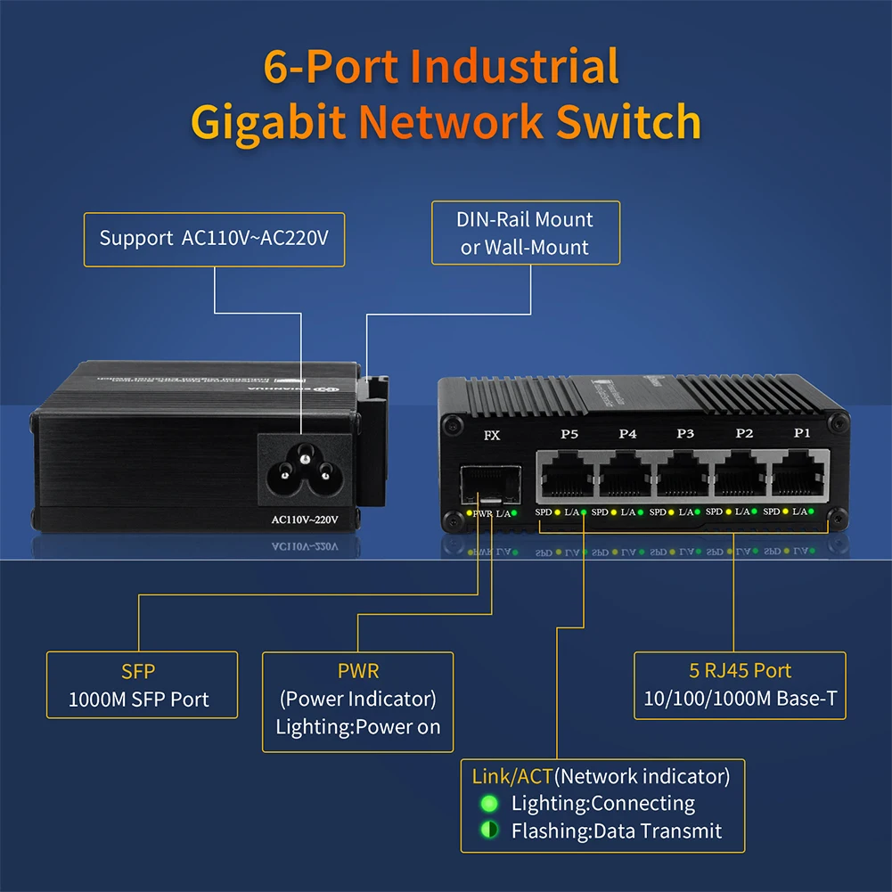 Промышленный 5-портовый коммутатор Gigabit Ethernet с SFP Din-Rail 5-портовый оптоволоконный коммутатор 10/100/1000 Мбит/с 9–56 В переменного тока