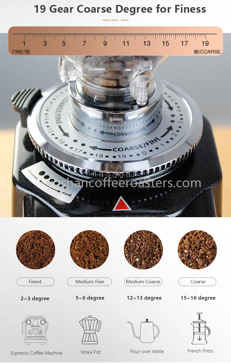 China Koffie Molen Electric Auto Espresso Coffee Grinder With A Cheap Price