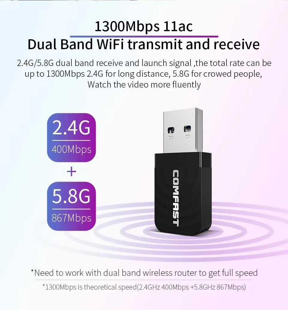 Comfast 1300Mbps USB3.0 WiFi Adapter Dual Band 2.4G&5G Wireless Network Card MU-MIMO WiFi Dongle AP for Linux Windows Vista MAC