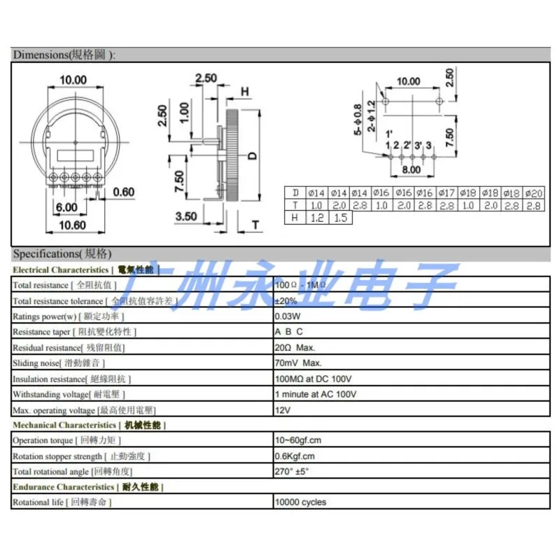 10PCS 16*1MM Double Gear Dial Potentiometer 5Pins B10K B103 B50K B503 16X1MM Volume Adjustment Switch 10K 50K Ohm New