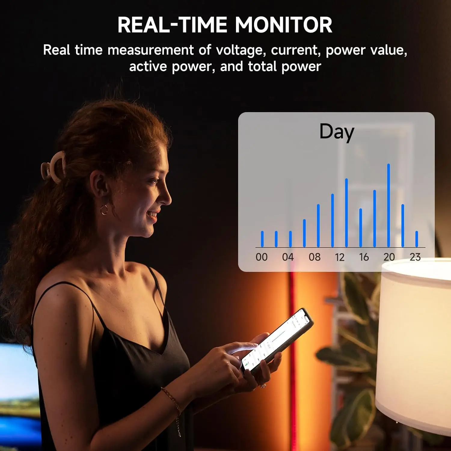 

Smart Home Energy Monitor with 16 50A and 2-200A Circuit Level Sensors, Real-Time Accurate Energy Consumption Tracking